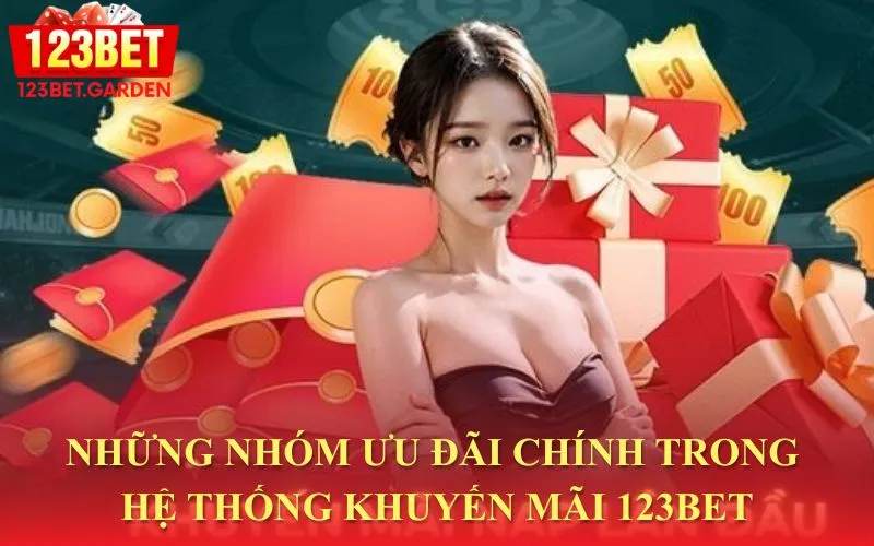 Phân loại các ưu đãi chính trong hệ thống khuyến mãi 123bet